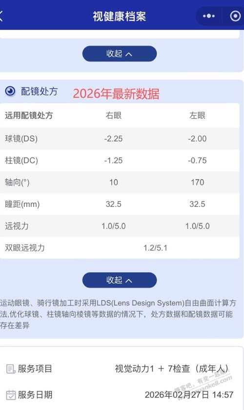 配镜度数有谁懂得吗？