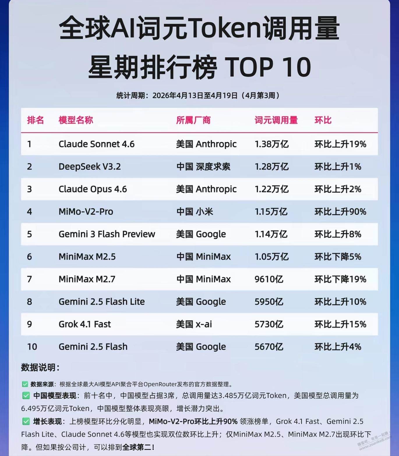 没有菊花的赛道很安静