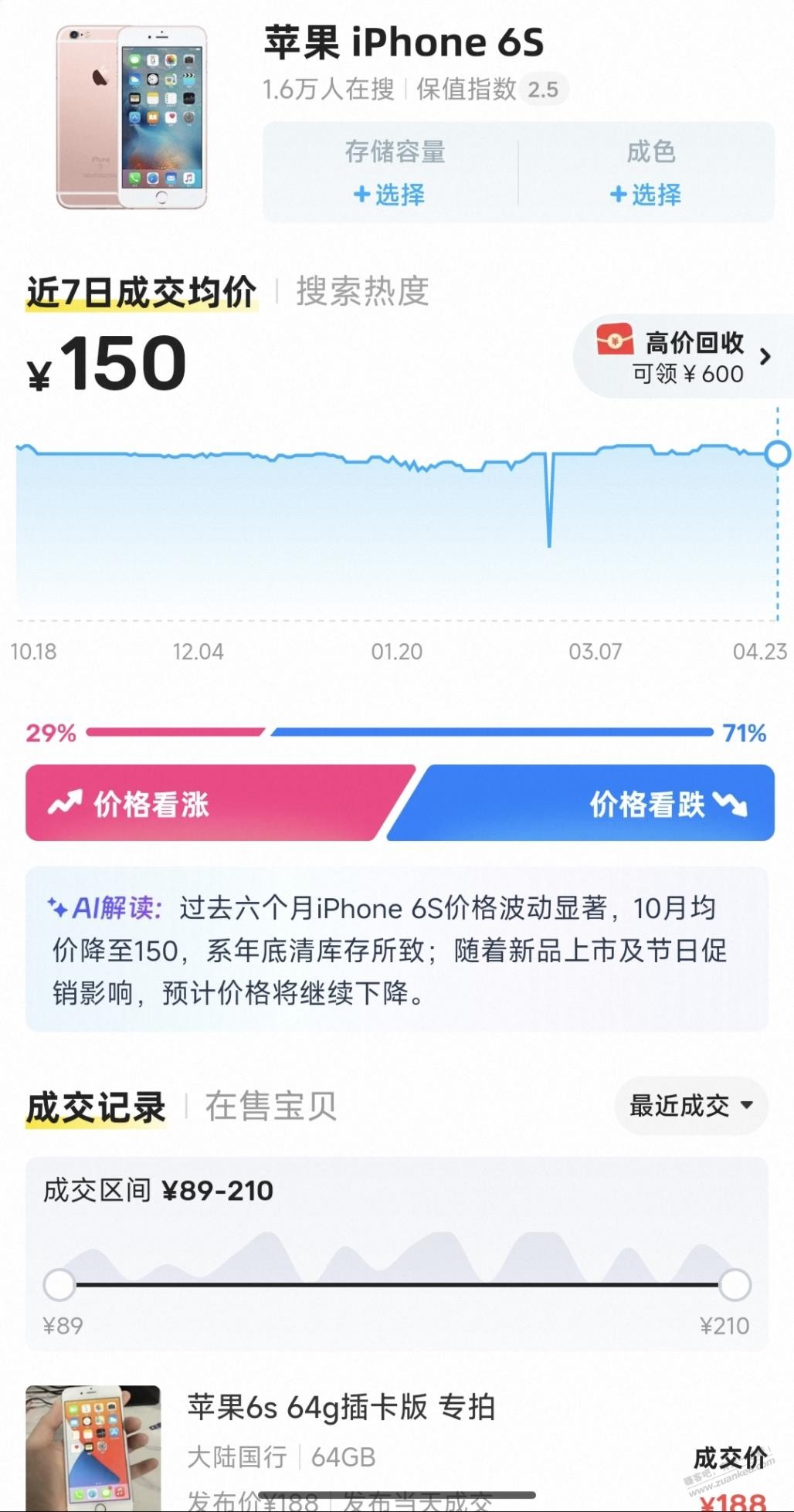 你敢信？iPhone6s只要150？