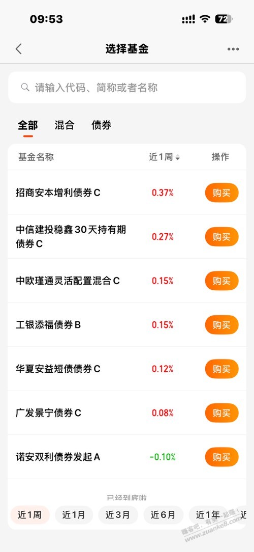 昨天天天基金5000-10买哪个啊 求解