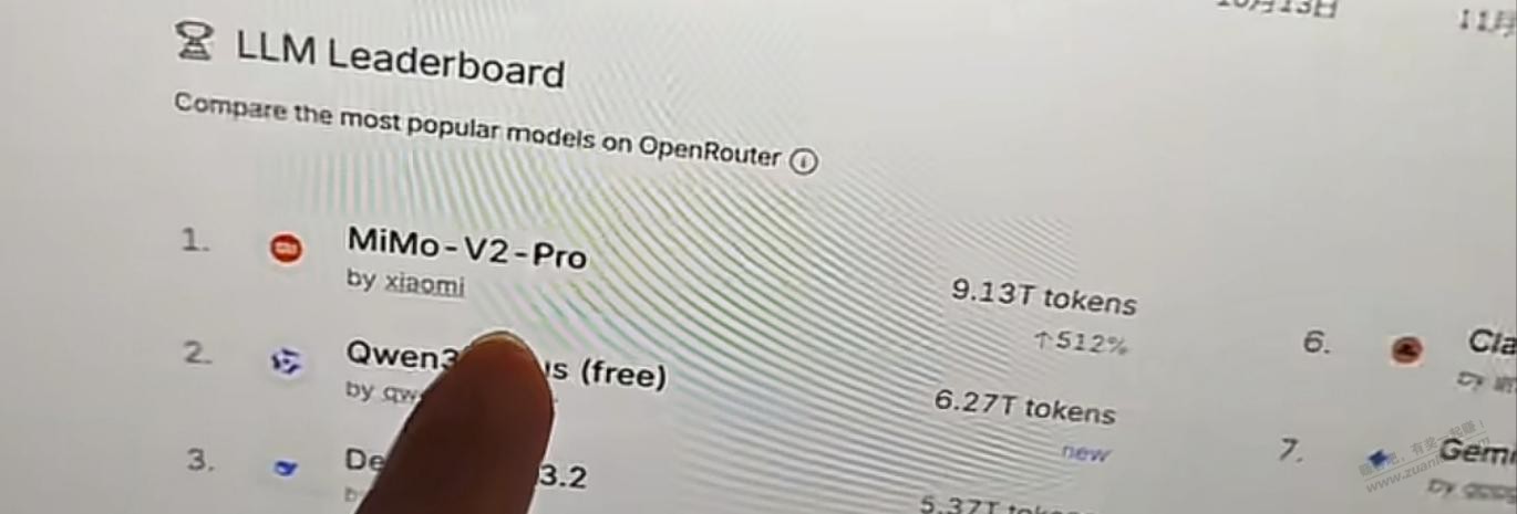 小爱光卖TOKEN赚了几千万美金？