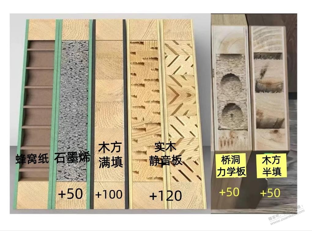 实木门530吗，包安装靠谱吗