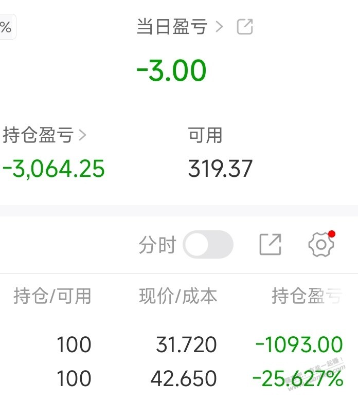 高买低卖，请叫我股神