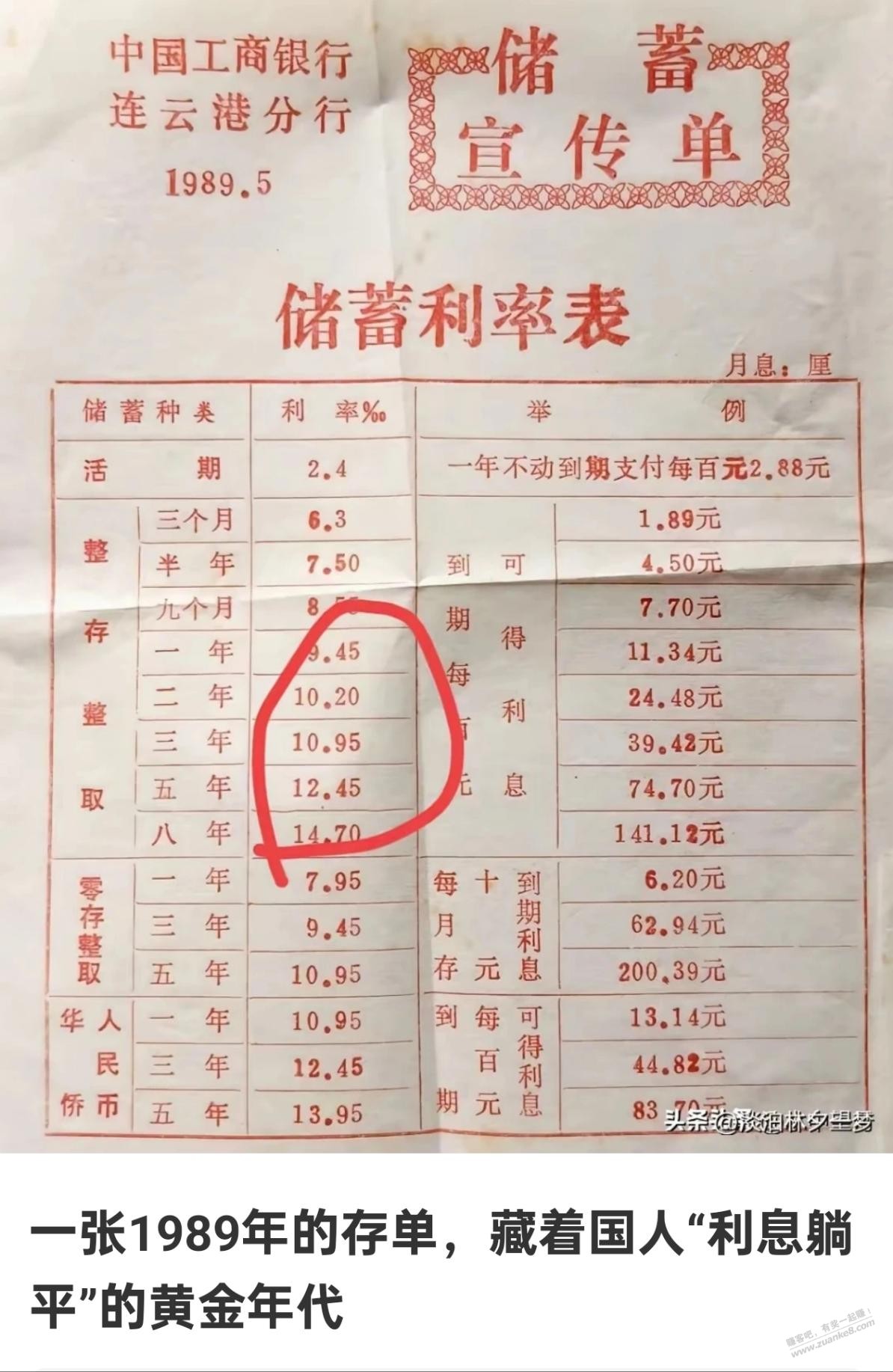 那时真是高啊