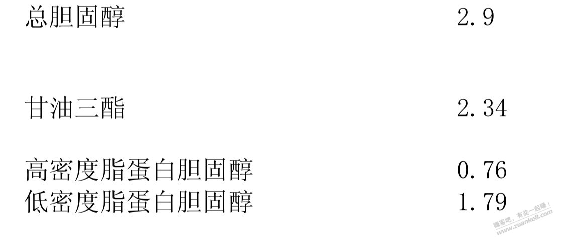 这个降血糖的药可以