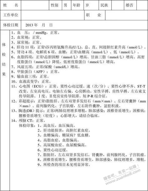 阿里一元小药箱