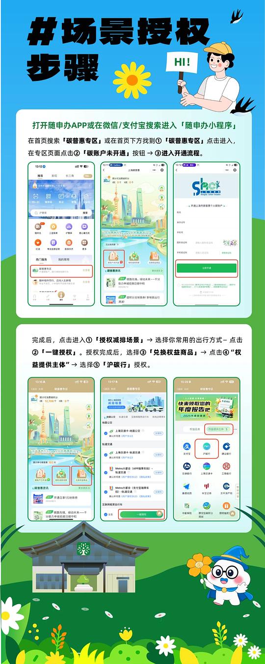 坐上海交通的姐妹可以开通一个碳普惠账号