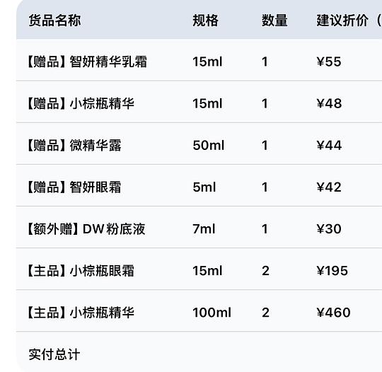 刚需价，500左右的小棕瓶和200左右的眼霜