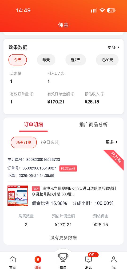 回馈我组，jd库博光学硅水凝胶月抛6片装好价69元一盒，到手11.5/片，凑单更便宜，超简单作业，近视姐妹进