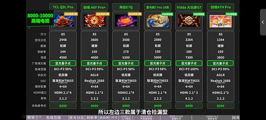 创维电视85寸a6fpro+，5020刚需可入