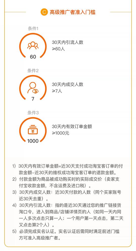 新手入门做作业教程贴—淘宝篇