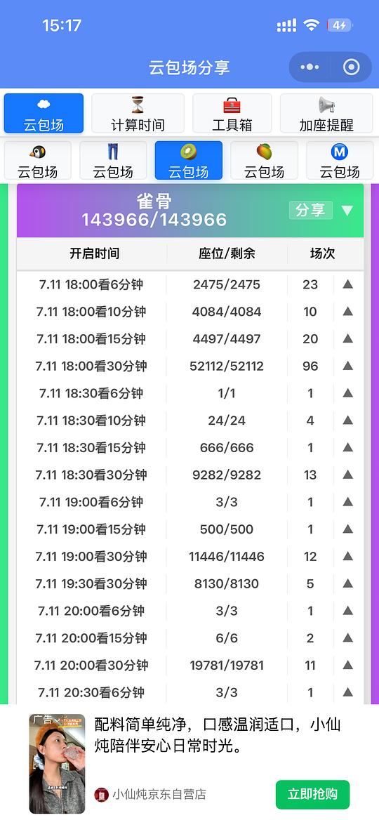 爱奇艺会员云包场今天 14.4万