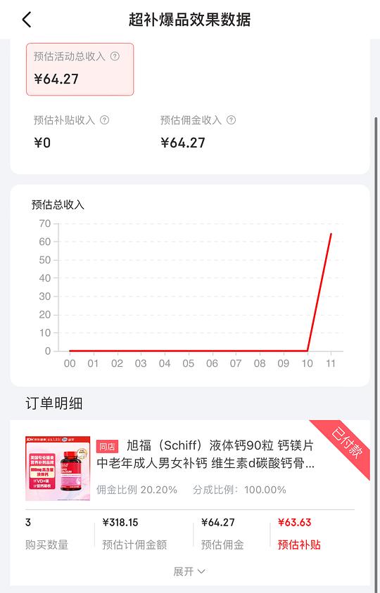 63.4r旭福液体钙90粒，均0.7一粒