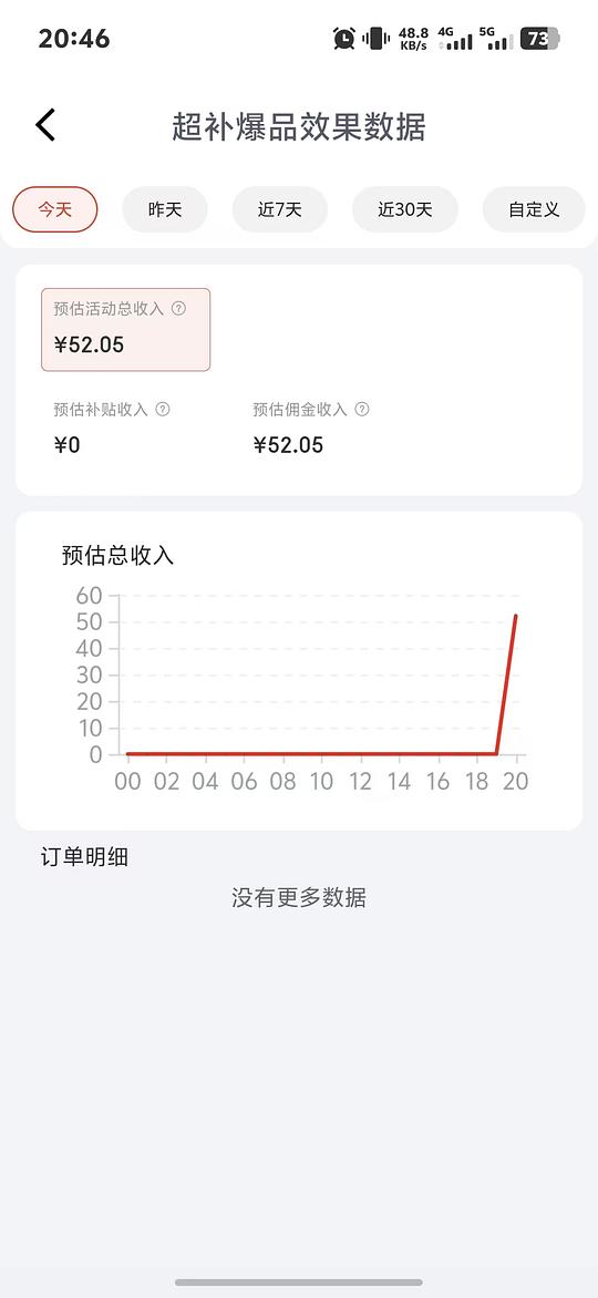 不用刷券的jd渴望🐔7.2kg💰416