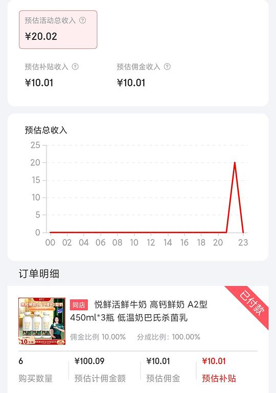 悦鲜活450ml 单价4.4r/瓶