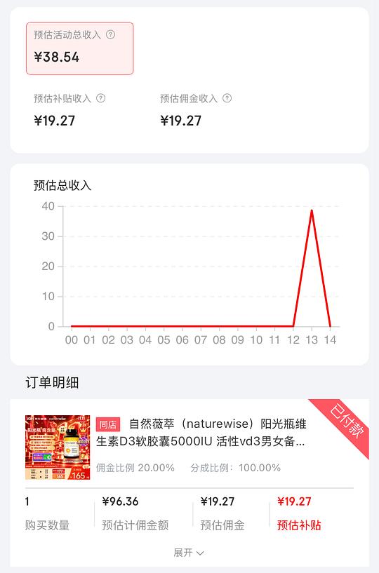 阳光瓶5000IU  74元