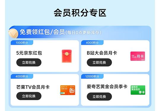 狗东6元红包