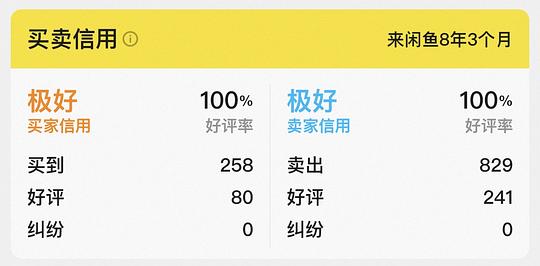 交易｜【拼车】iCloud 2T +am 四人车 11.1开始