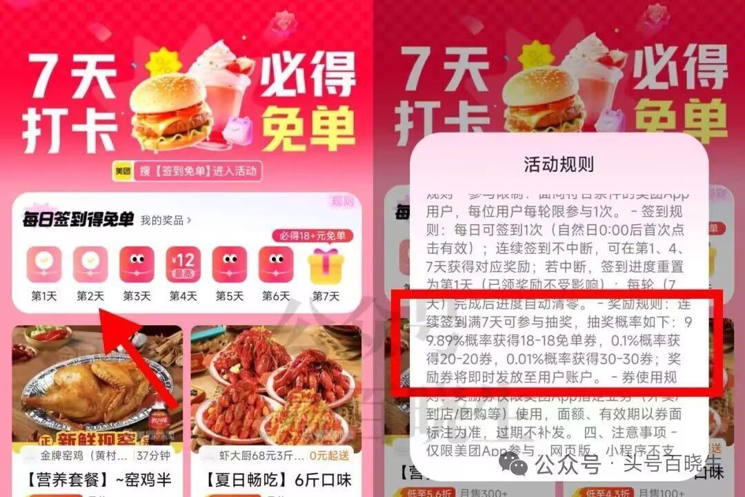 今天第6⃣️天 凌晨就能拿下啦 美团搜：【签到免 单】 签到7天 最少得18-18免单券 还有概lv...