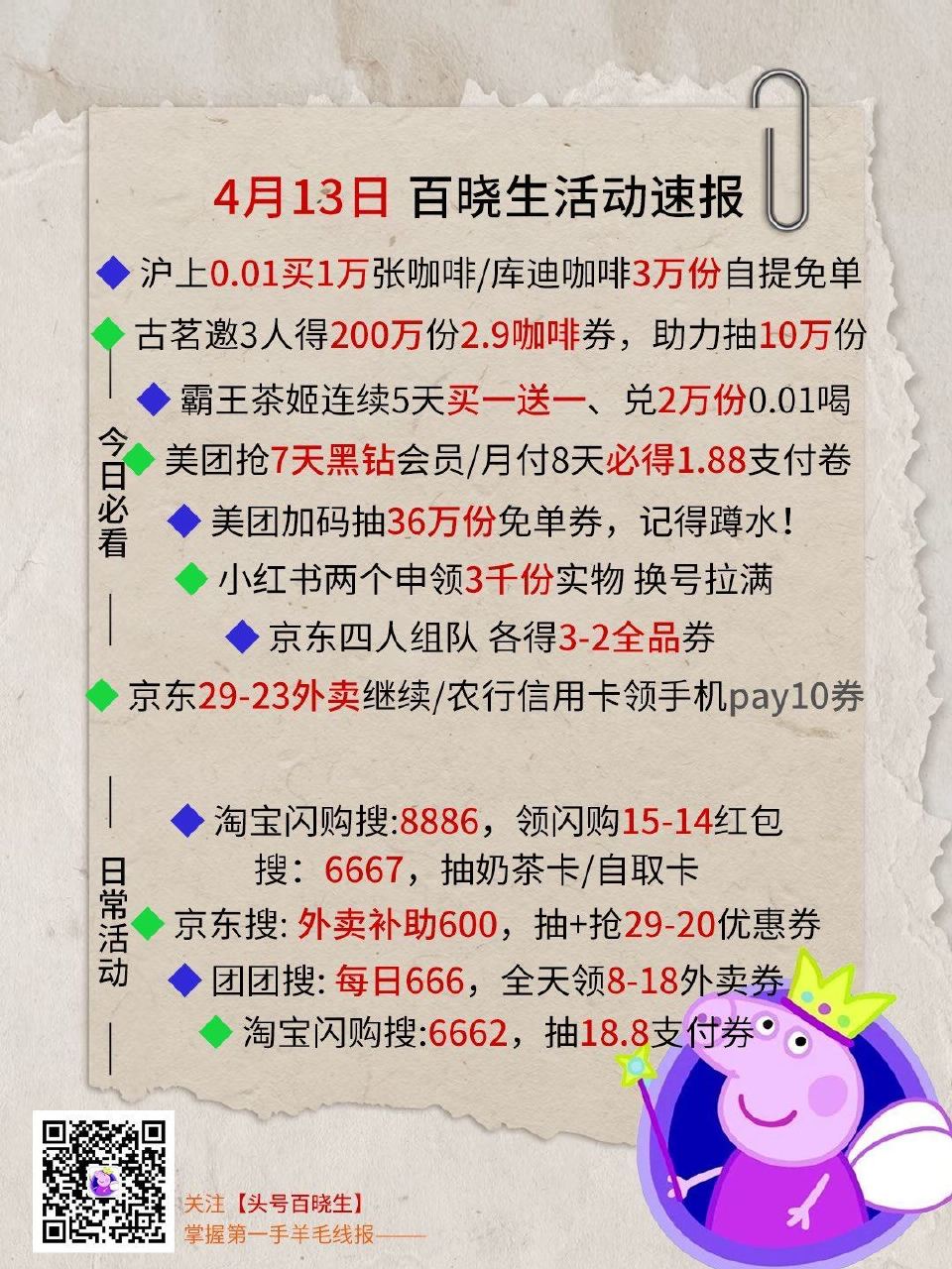 V扫 ⭐今日汇总先看看推文哈 --- 1️⃣沪上0.01喝咖啡/库迪3w兔箪 2️⃣古茗邀人得200...