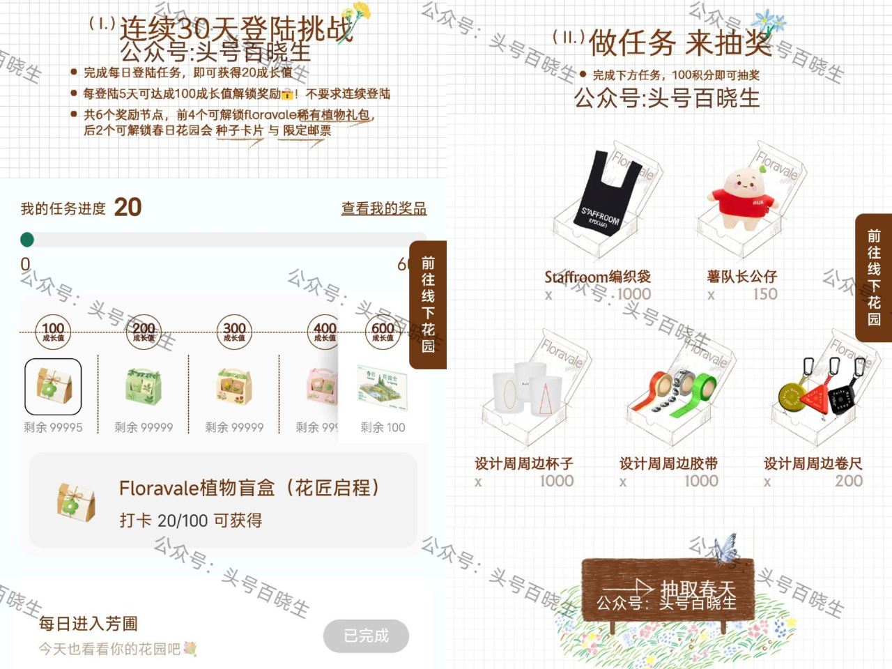 小红薯搜【春日花园会】5.11截 每天打咔 可得20成长值 坚持打咔28天 可领5份植物盲he 下拉...