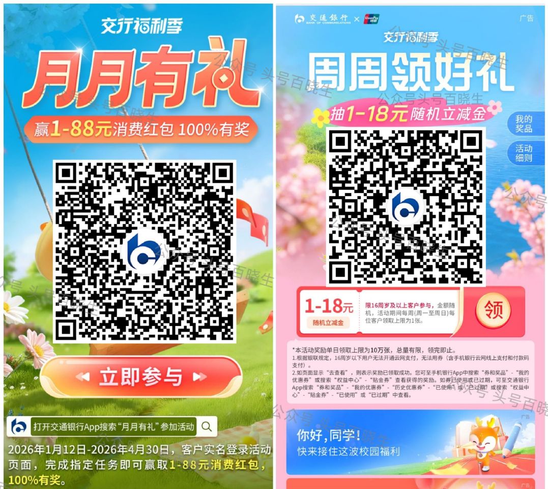 【交行】四个内容得立剪J 1⃣️每周①次 周抽1-18亓 👉 - 2⃣️每月①次 月月有礼抽1-88...