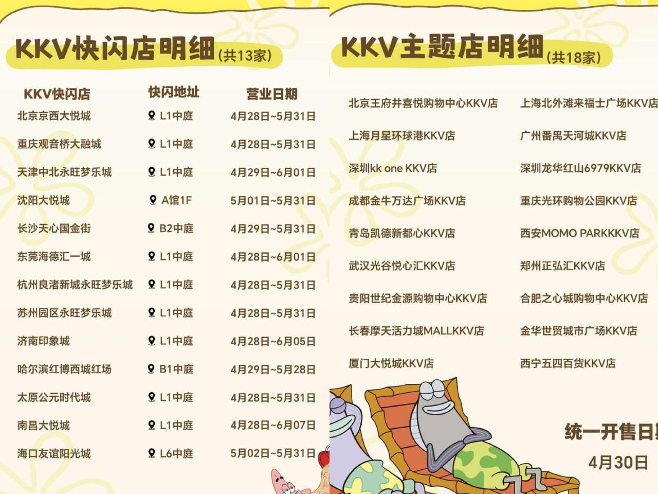 从开业后20天内 到如图kkv 线下门店完成打咔 可领取联名 「海绵宝宝」路人鱼扇子*1份 = ✅快...