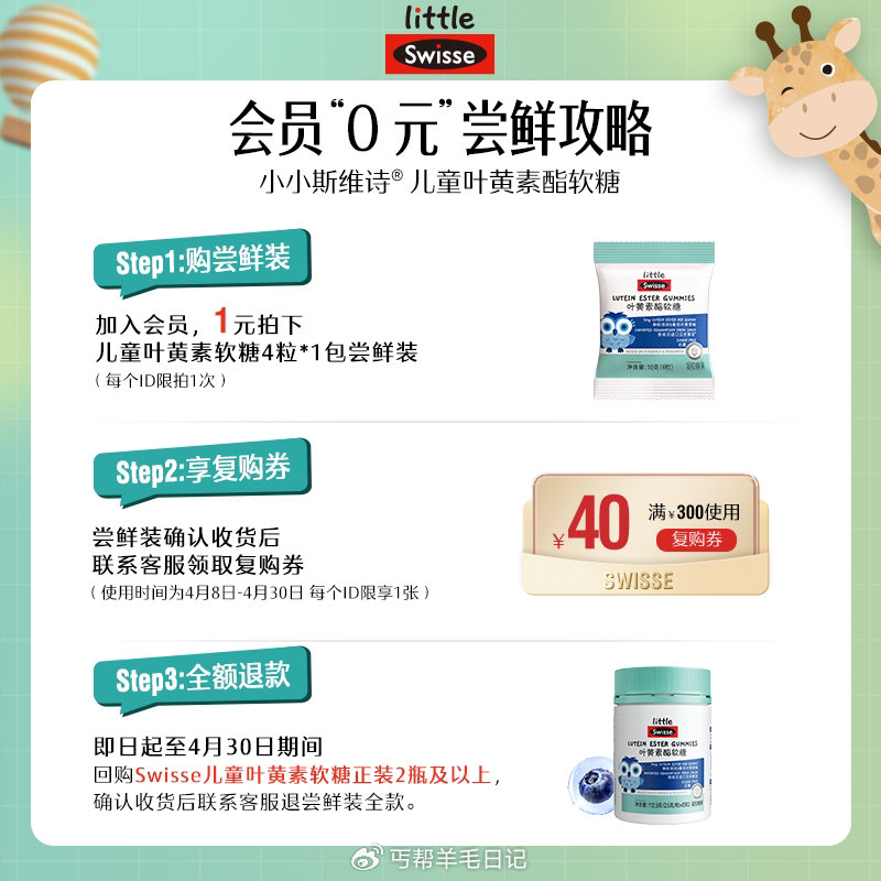 符合1亓 Swisse斯维诗 儿童叶黄素酯软糖试吃装4粒...