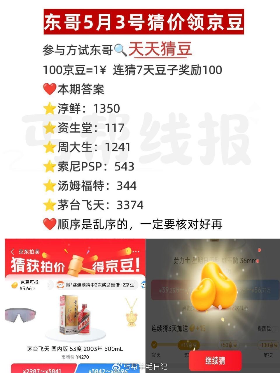 京东搜：天天猜豆 现在是乱序 要一一核对 答案如图 答7天200豆子 每天答有京荳可领 🔗 — 每天...