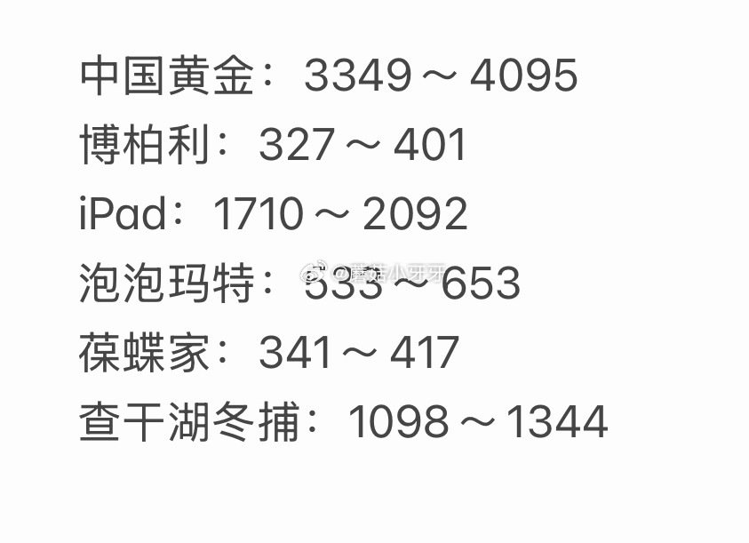 🐶东 拍卖猜价格得京豆 连续猜额外加送，积少成多 4月26日，需如图选择【获拍价区间】...