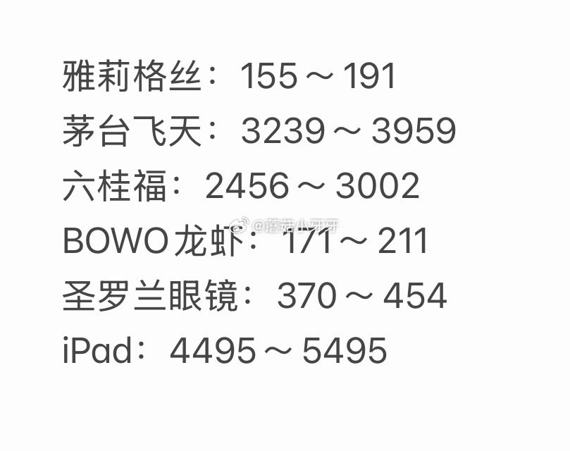 🐶东 拍卖猜价格得京豆 连续猜额外加送，积少成多 5月5日，需如图选择【获拍价区间】...