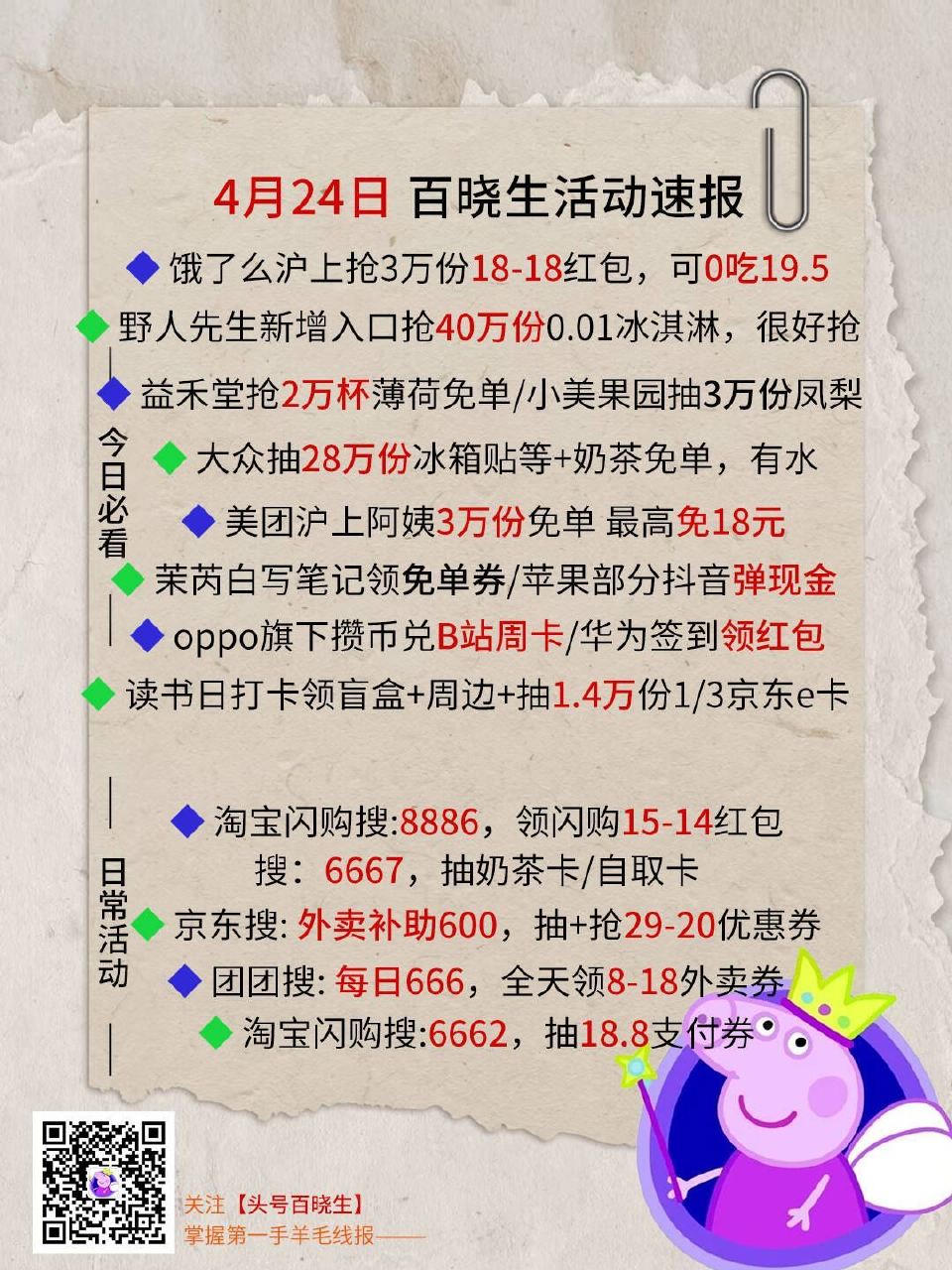 V扫⭐今日汇总先看看推文哈 --- 1️⃣沪上抢3w份18-18券 0吃19.5 2️⃣野人先生抢0...