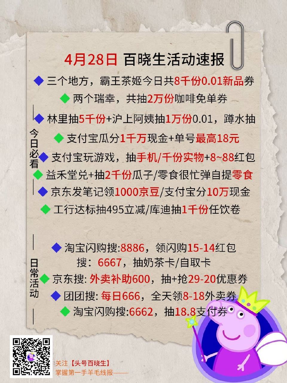 V扫⭐今日汇总先看看推文哈 --- 1️⃣三个霸王茶姬 共抢8k份0.01蜷 2️⃣瑞幸抽2w份咖啡...