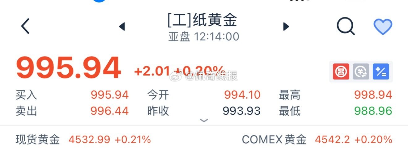 你们会是写标题的 每次看到这个热搜我都去看一下 才跌一点点 大惊小怪 ...