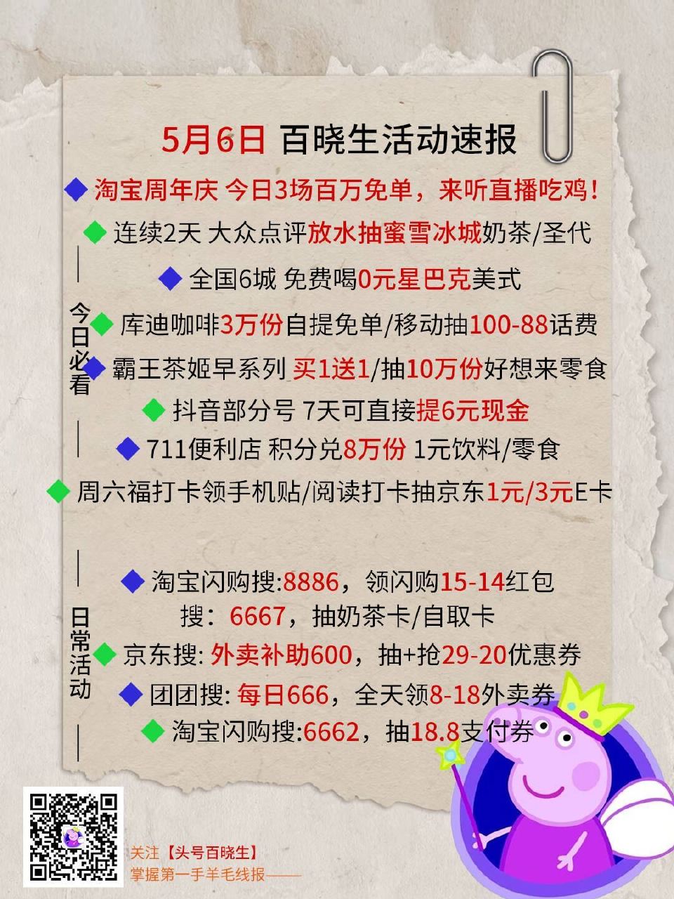 V扫⭐今日汇总先看看推文哈 --- 1️⃣今日3场淘宝百万兔箪 来拿下！ 2️⃣连续2天 大众放水抽...