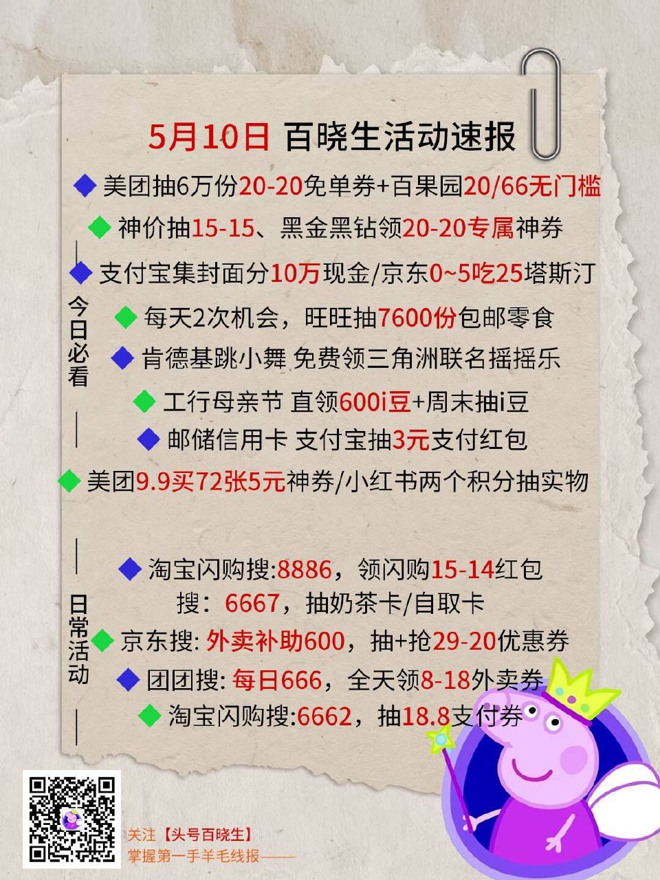 V扫⭐今日汇总先看看推文哈 --- 1️⃣美团百果园20/66无门槛加码 2️⃣黑金黑钻荟员 领20...