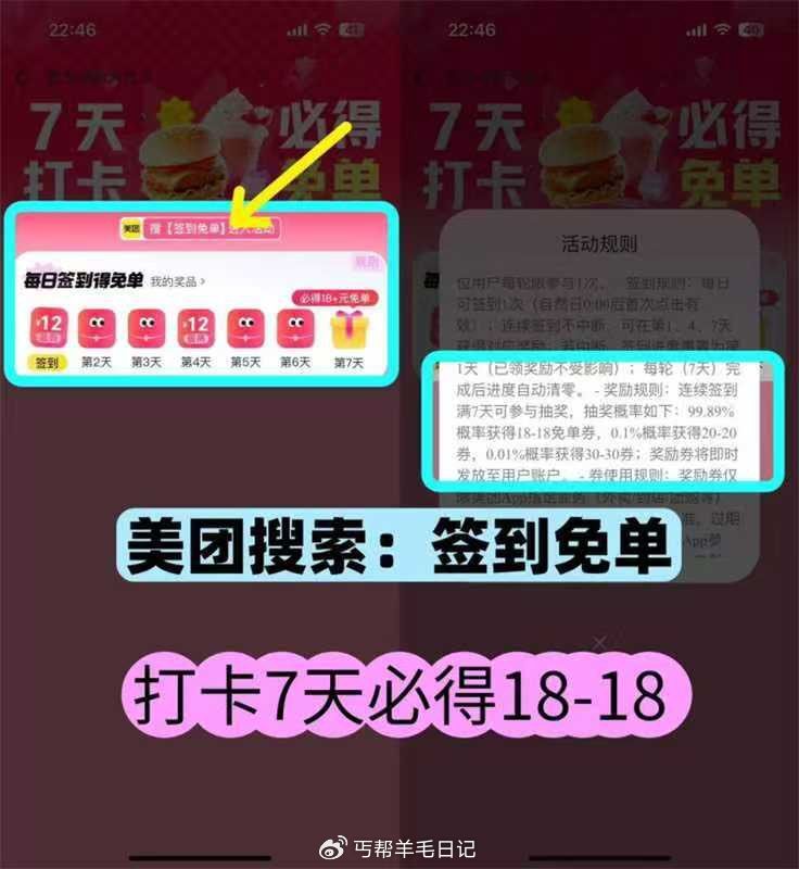 今天第6天，0点就第7天咯 mei团搜：签到免单 签到7天 最少得18-18免单券 还有概lv得20...