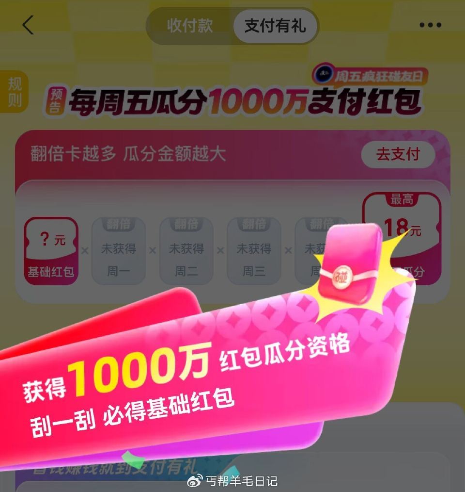 zfb搜：吱附有礼 下拉二楼 有个瓜分随手点下 虹包是累计的 周五瓜分才能用 — 淘宝搜：淘出666...