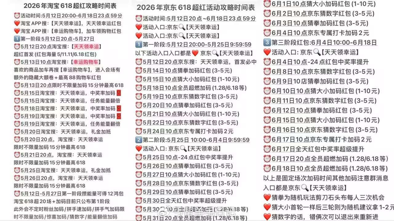 ‼淘宝X京东618超红时间表 🍑淘宝搜【天天领幸运】 🐶京东搜【天天领幸运】 全周期多场次红包加码 ...