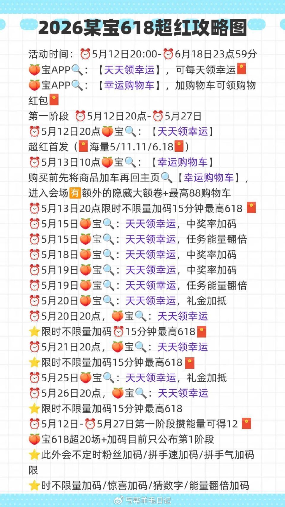 ⏰20点整 淘宝红包首发 人人必中无门槛 ❤淘宝搜：天天领幸运 4(4z8G5Kt5Hu2)/ CZ...