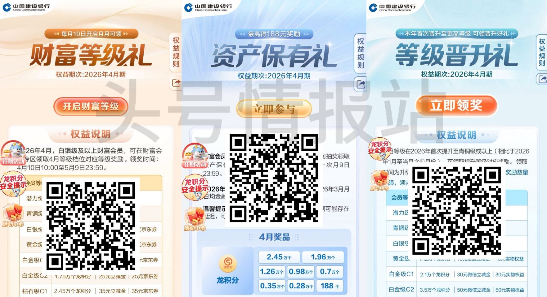 V扫｜建hang.4月达标 ❶4月等级礼  ❷4月保有礼 ❸4月晋升礼  符合的看看 ...