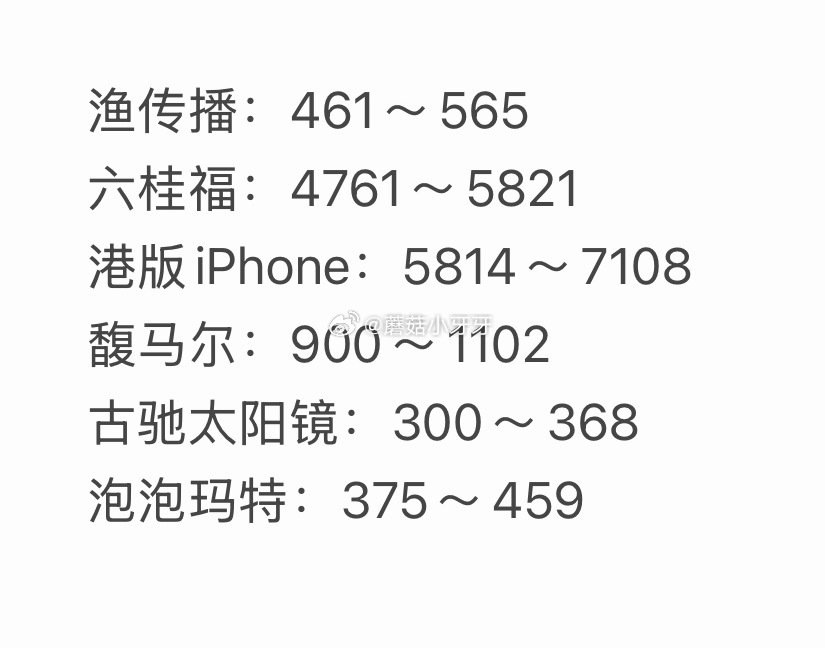 🐶东 拍卖猜价格得京豆 连续猜额外加送，积少成多 4月23日，需如图选择【获拍价区间】...