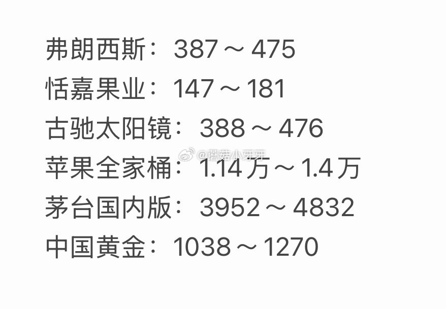 🐶东 拍卖猜价格得京豆 连续猜额外加送，积少成多 5月1日，需如图选择【获拍价区间】...