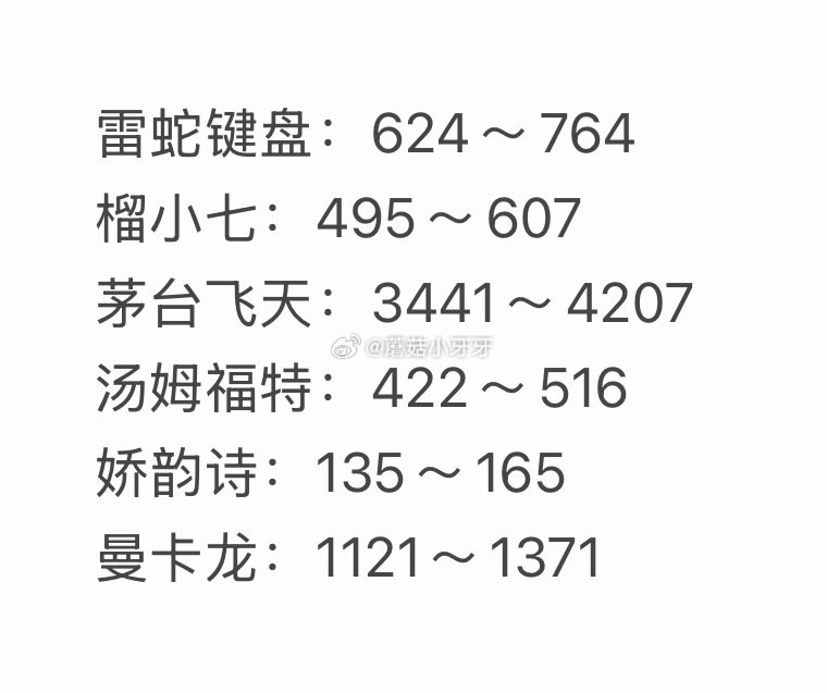 🐶东 拍卖猜价格得京豆 连续猜额外加送，积少成多 5月10日，需如图选择【获拍价区间】...