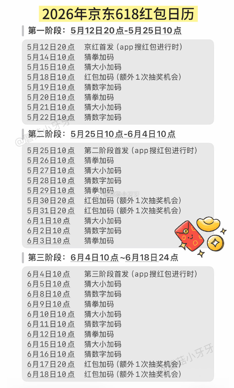【留底】京东618京享红包日历 今晚20点开领👉🏻 （ 京东app搜：红包进行时 ） 每天可领三次，...