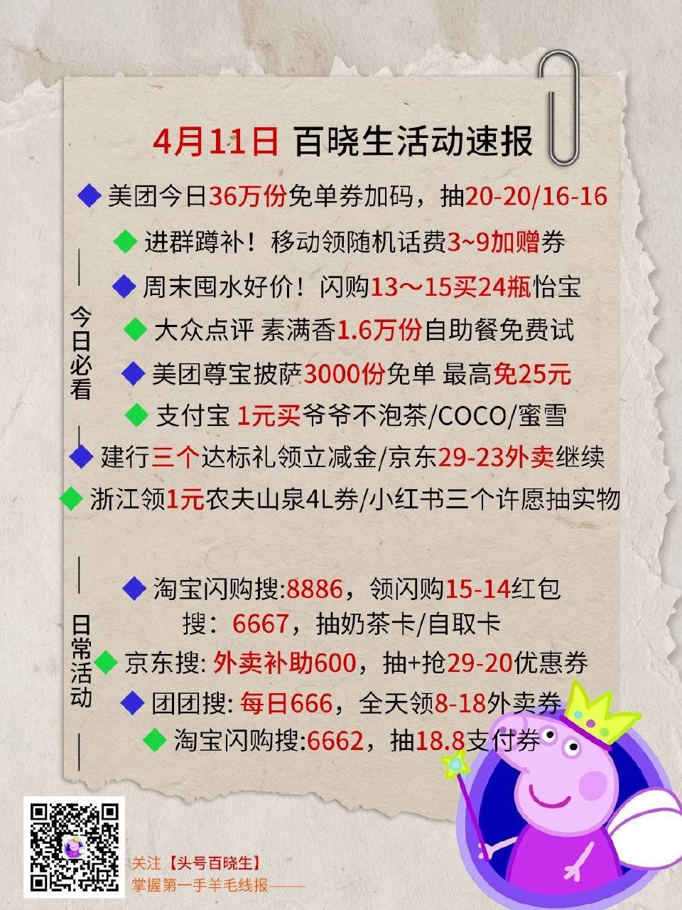 V扫⭐今日汇总先看看推文哈 --- 1️⃣美团36w份兔箪加码 蹲水抽 2️⃣移动领随机话費2～9加...