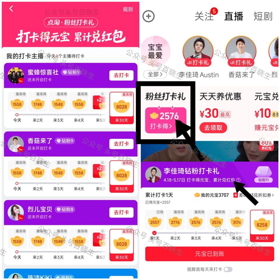 点淘app 左上角 签到打卡 每天坚持打卡 持续到5.17日 不显示就更新 1000元宝=0.1💰 ...