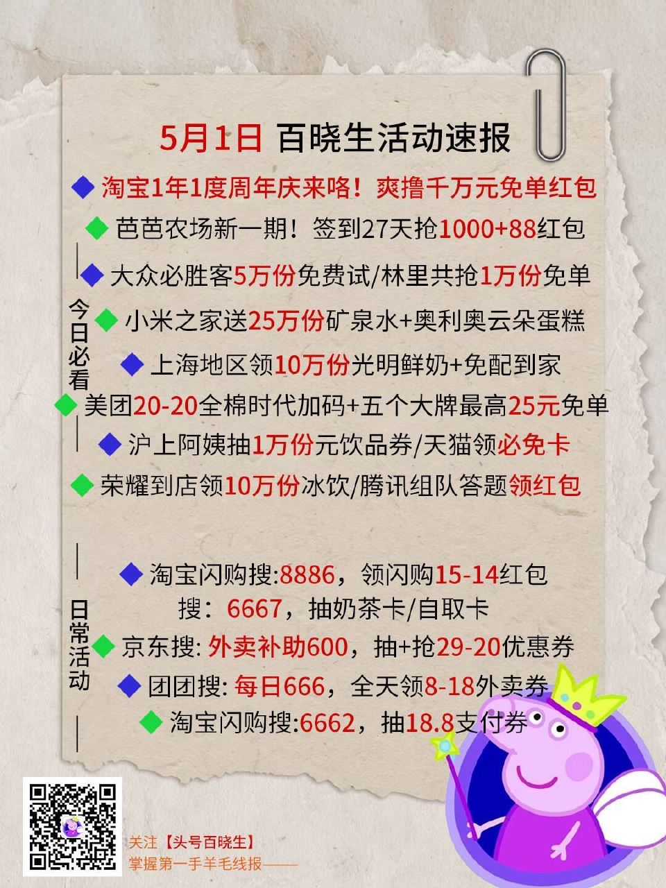 V扫⭐今日汇总先看看推文哈 --- 1️⃣蹲好! 淘宝千万兔单周年庆来咯 2️⃣芭芭农场新一期签到 ...