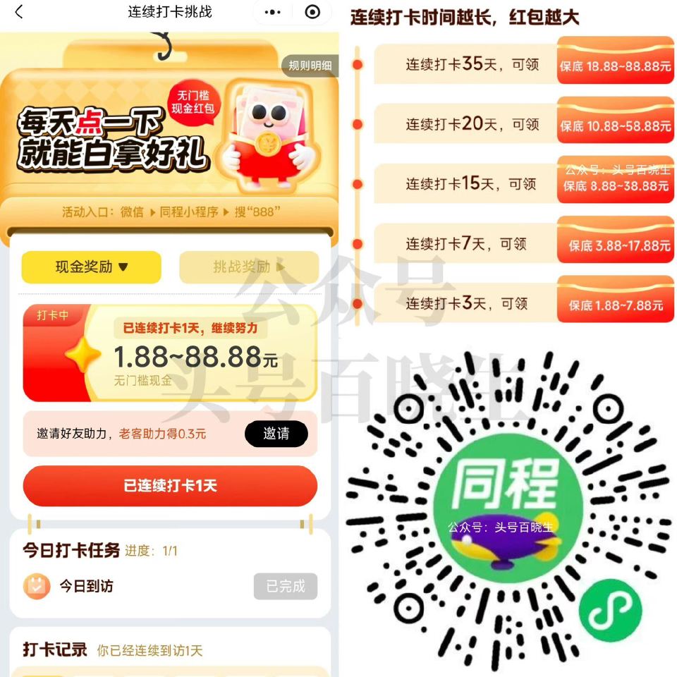第一批签到的 还有几天就能拿啦 别忘记签～很简单哈 拿18.8❗ 刚想要开始的 也来得及 6.30截...