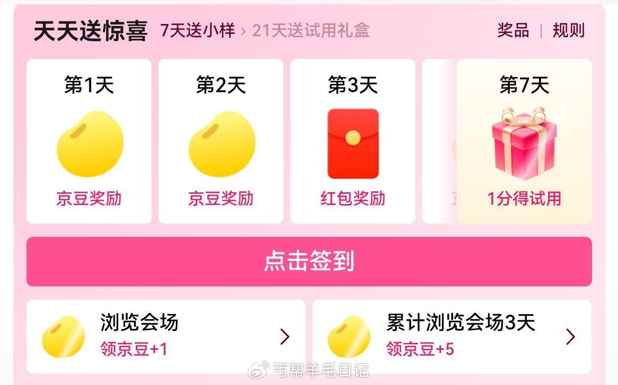 京东只限实ming女性用户 签到7/21天 可领0.01小样/礼盒 需连签 其他天数 也有小额京豆/...